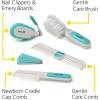imageSafety 1st Deluxe Baby Healthcare and Grooming Kit Pyramids Aqua Newborn Baby Essentials One Size 24 PiecesArctic Blue