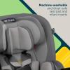 imageSafety 1st Everslim DLX Slim Convertible Car Seat A 4in1 Convertible Child Safety Car Seats Baby Car Seats for 5100 lbs Dunes EdgeFiddlehead