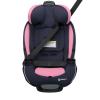 imageSafety 1st Grow and Go AllinOne Slim Convertible Car Seat Rear Facing 540 lbs Forward Facing 3065 lbs High Back Booster Seat 40100 pounds Alaskan BlueVineyard Girl