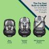 imageSafety 1st Grow and Go AllinOne Slim Convertible Car Seat Rear Facing 540 lbs Forward Facing 3065 lbs High Back Booster Seat 40100 pounds Alaskan BlueSugar Plum Pop
