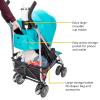imageSafety 1st Step Lite Compact Stroller Lightweight aluminum frame and a breeze to carry at only 15 lbs Back to BlackFountain