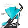 imageSafety 1st Step Lite Compact Stroller Lightweight aluminum frame and a breeze to carry at only 15 lbs Back to BlackFountain