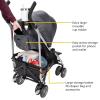 imageSafety 1st Step Lite Compact Stroller Lightweight aluminum frame and a breeze to carry at only 15 lbs Back to BlackGreyhound