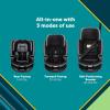 imageSafety 1st Turn and Go DLX 360 Rotating Convertible Car Seat in High StreetStonington