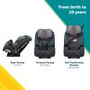imageSafety 1st TriMate AllinOne Convertible Car Seat ImpressionistDark Horse