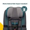 imageSafety 1st TriMate AllinOne Convertible Car Seat ImpressionistDark Horse