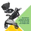 imageSafety 1st Smooth Ride QCM Travel System Fast 1Hand Lift to fold High StreetDunes Edge